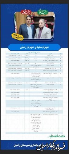 گزارش دستاوردهای دولت سیزدهم در شهرستان رامیان منتشر گردید